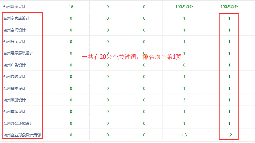 站長工具截圖2.jpg